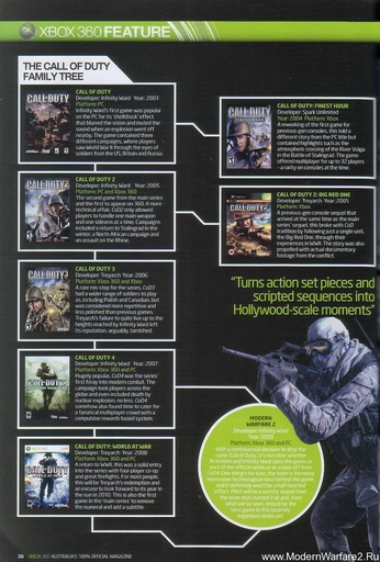 Modern Warfare 2 - Modern Warfare 2 в Австралийском журнале Official Xbox 360 Magazine