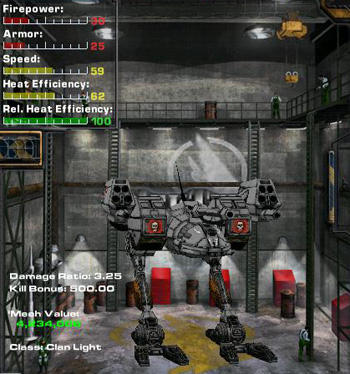 MechWarrior 4: Mercenaries - Light 'Mechs