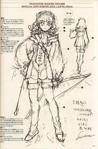 Tales of the Abyss - [ArtBook] Tales of the Abyss Illustrations - Kosuke Fujishima's Character Works