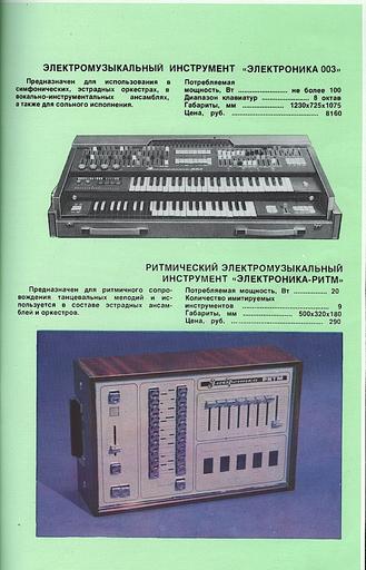 Обо всем - Каталог товаров народного потребления 1981г