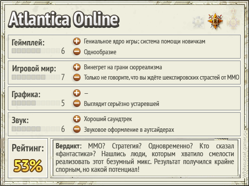 Atlantica Online - «Толпа — орудие победы». Обзор игры