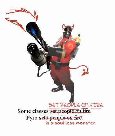 Team Fortress 2 - Everybody loves teh Pyro.