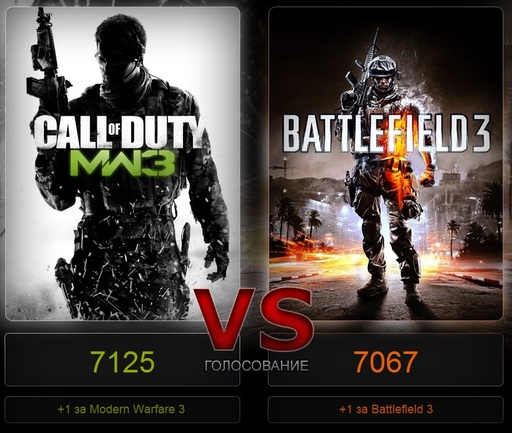 Обо всем - COD mw 3 vs Battlefield 3