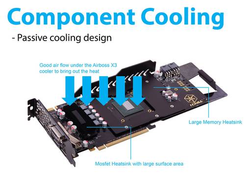 Игровое железо - Maxwell в массы — Inno3D iChill GeForce GTX 960 Ultra